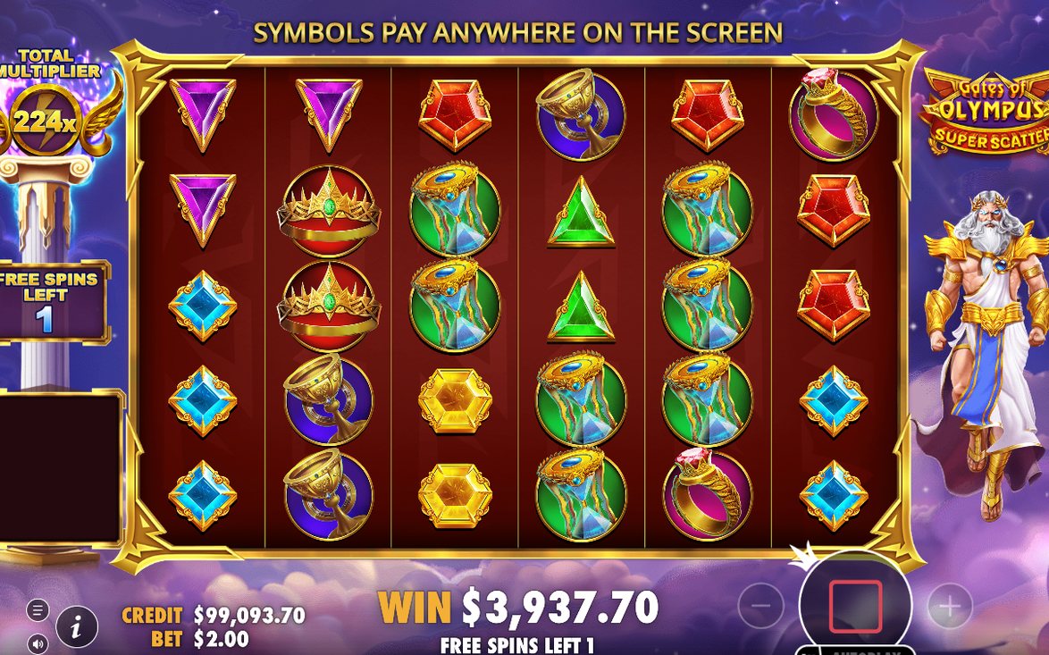 Win screen closing a Free Spins round